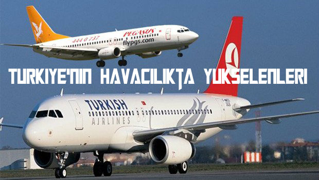 Türkiye'nin Havacılıkta Yükselenleri 2 Nisan 2023