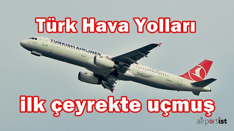 Türk Hava Yolları ilk çeyrekte uçmuş 21 Mart 2023