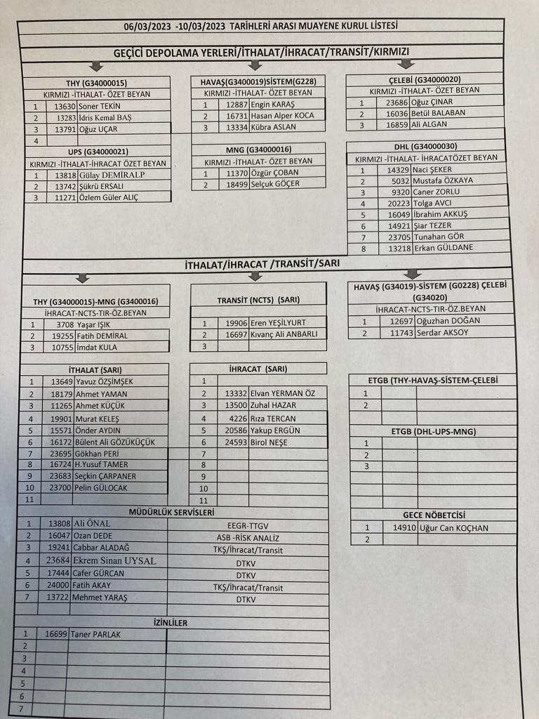 03.01.2022 TARiHi iTiBARi iLE AHL MUAYENE KURULU 29 Nisan 2024