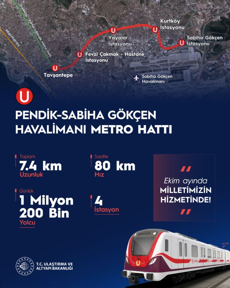 Sabiha Gökçen Havalimanı-Kadıköy metro seferleri Ekim ayında başlayacak 4 Haziran 2023