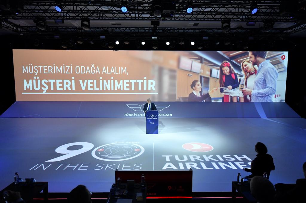 THY'nin gelecek 10 yılı konuşuldu 29 Nisan 2024