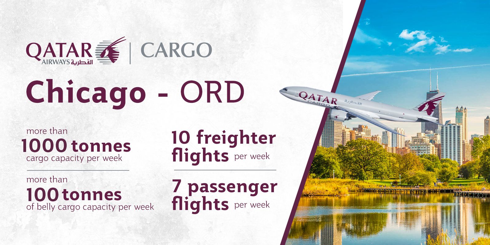 Qatar Airways Cargo, Chicago'ya artan kapasiteyle başlıyor 4 Ekim 2023