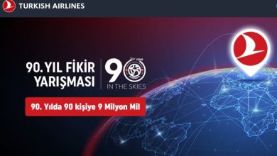 Türk Hava Yolları Fikir Yarışması 29 Mart 2023