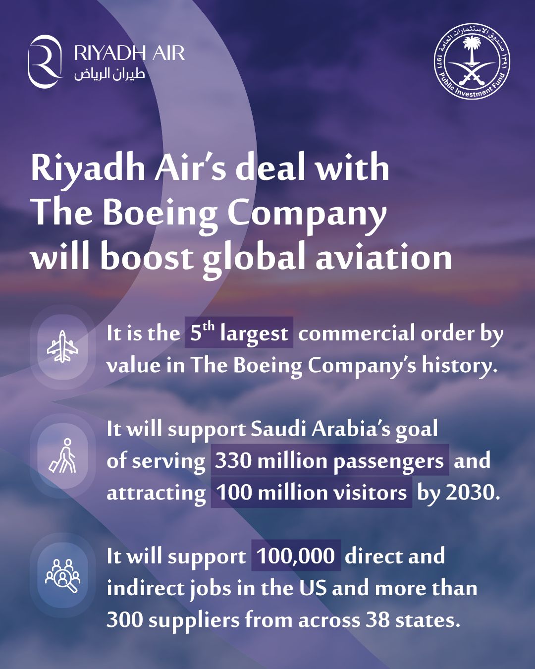 Riyadh Air, Boeing ile milyarlarca dolarlık bir anlaşma yaptığını duyurdu 20 Mart 2023