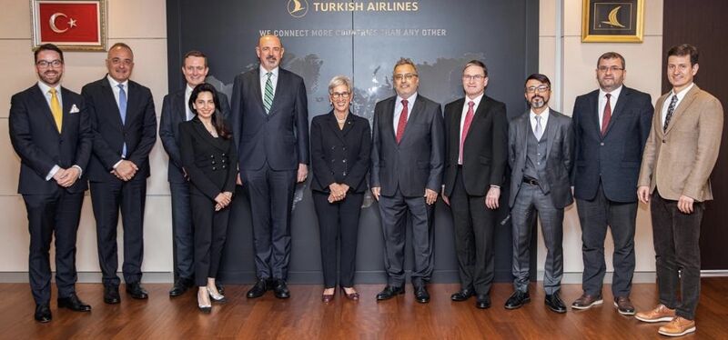 Turkish Airlines direct flights to Australia by the end of 2023 5 Mayıs 2024