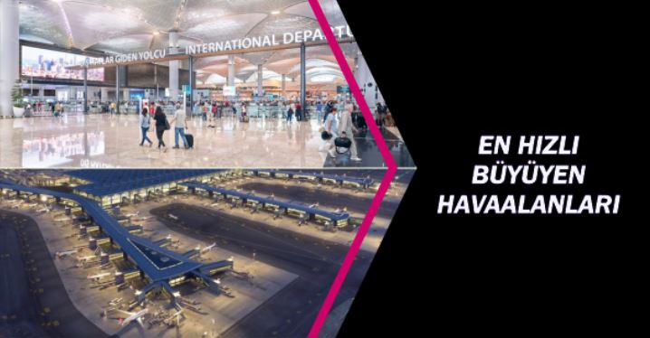 En Hızlı Büyüyen Havaalanları: Antalya ve İstanbul Öne Çıkıyor 19 Nisan 2024
