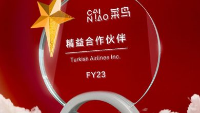 Turkish Cargo, Cainiao Logistics Summit'te ödüle layık görüldü 21 Eylül 2023