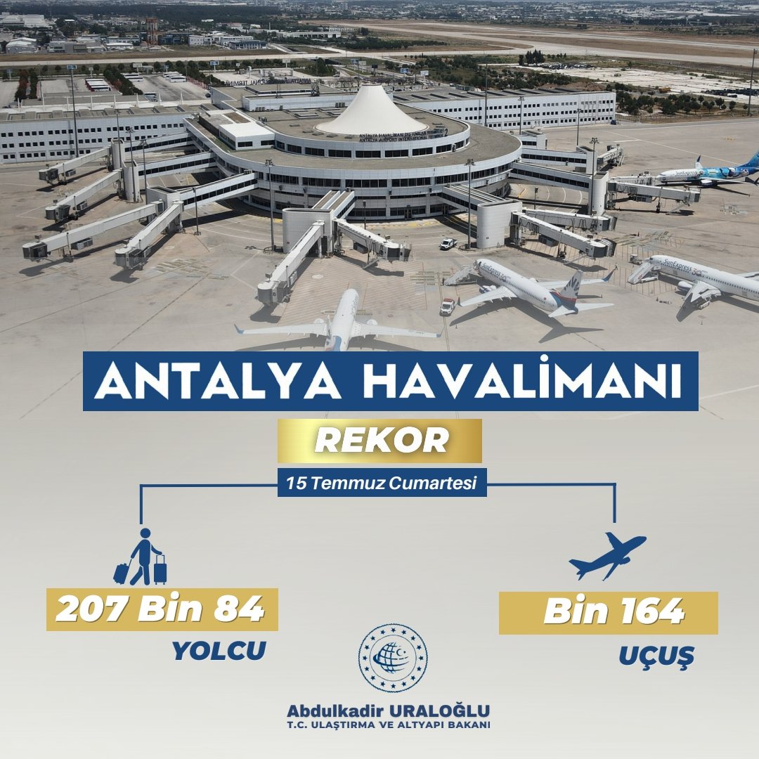 Antalya Havalimanı’nda Tarihi Rekor 16 Mayıs 2024