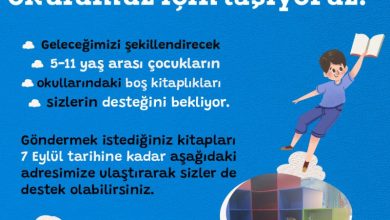 Globe Air Cargo Türkiye'den Öğrencilere Kitaplarla Destek Projesi 21 Eylül 2023