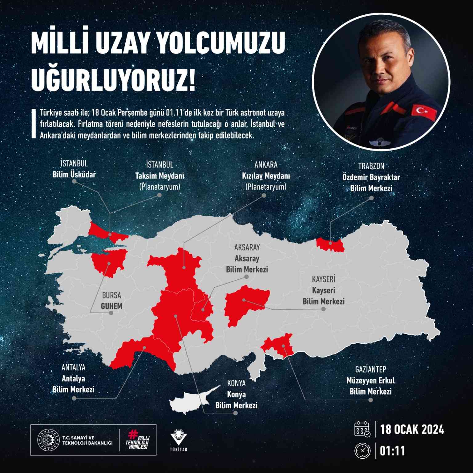 TÜBİTAK'ın Millî Uzay Yolcusu Alper Gezeravcı'nın Uzay Serüveni 31 Temmuz 2025
