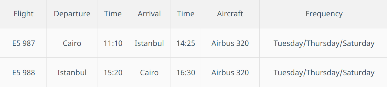 Air Arabia Egypt, Yeni Destinasyonu İstanbul'a Direk Uçacak 20 Mayıs 2024