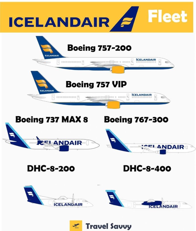 Icelandair: İzlanda'nın 1937'den Beri Gururu!