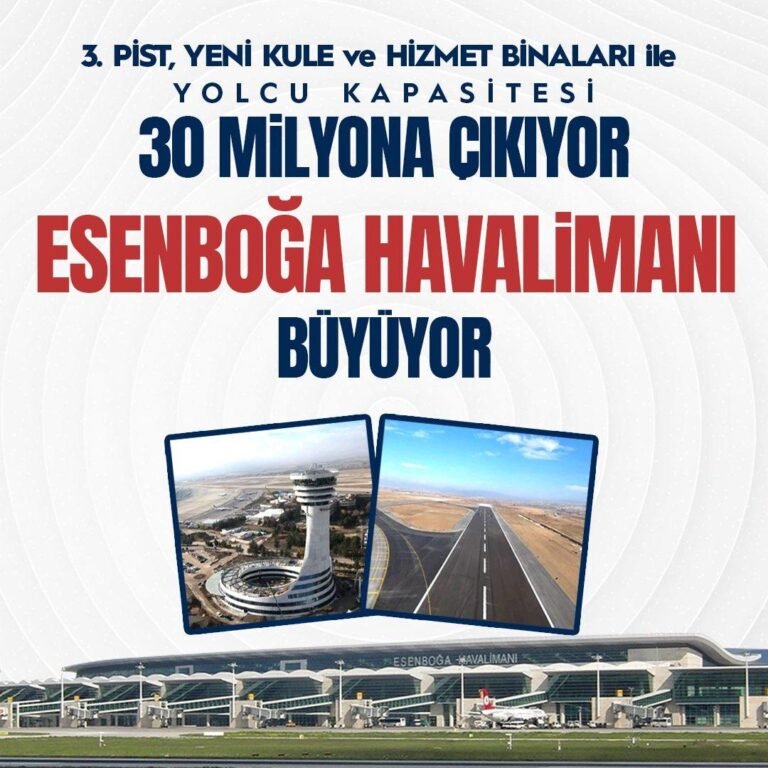 Esenboğa Havalimanı 2025'te 30 Milyon Yolcu Kapasitesine Ulaşıyor!