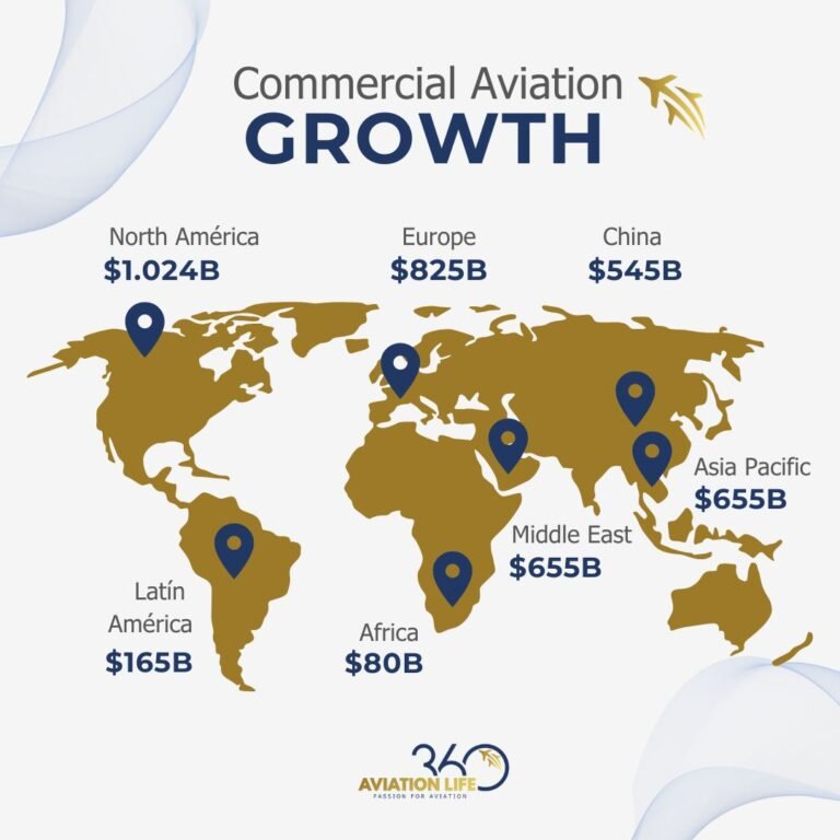 Bakım Teknisyenlerinin Rolü Her Zamankinden Daha Önemli!
