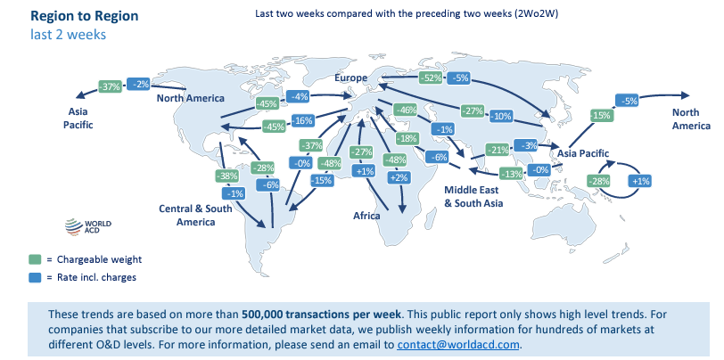 Hava Kargo Pazarı 2024’te Yavaşlayan Büyüme Eğilimi ile Kapandı! 23 Ocak 2026