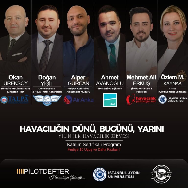 Havacılığın Dünü, Bugünü ve Yarını: Yılın İlk Havacılık Zirvesi Başlıyor!