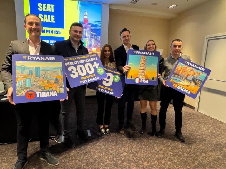 Ryanair’den Polonya’ya Rekor Genişleme: 2025 Yazında 23 Yeni Hat!
