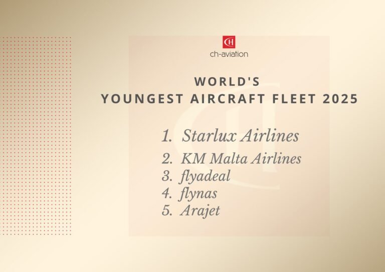 STARLUX Havayolları’na Tebrikler!