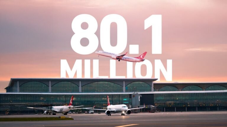 iGA İstanbul Havalimanı: 2024’ü Gururla Geride Bıraktı!