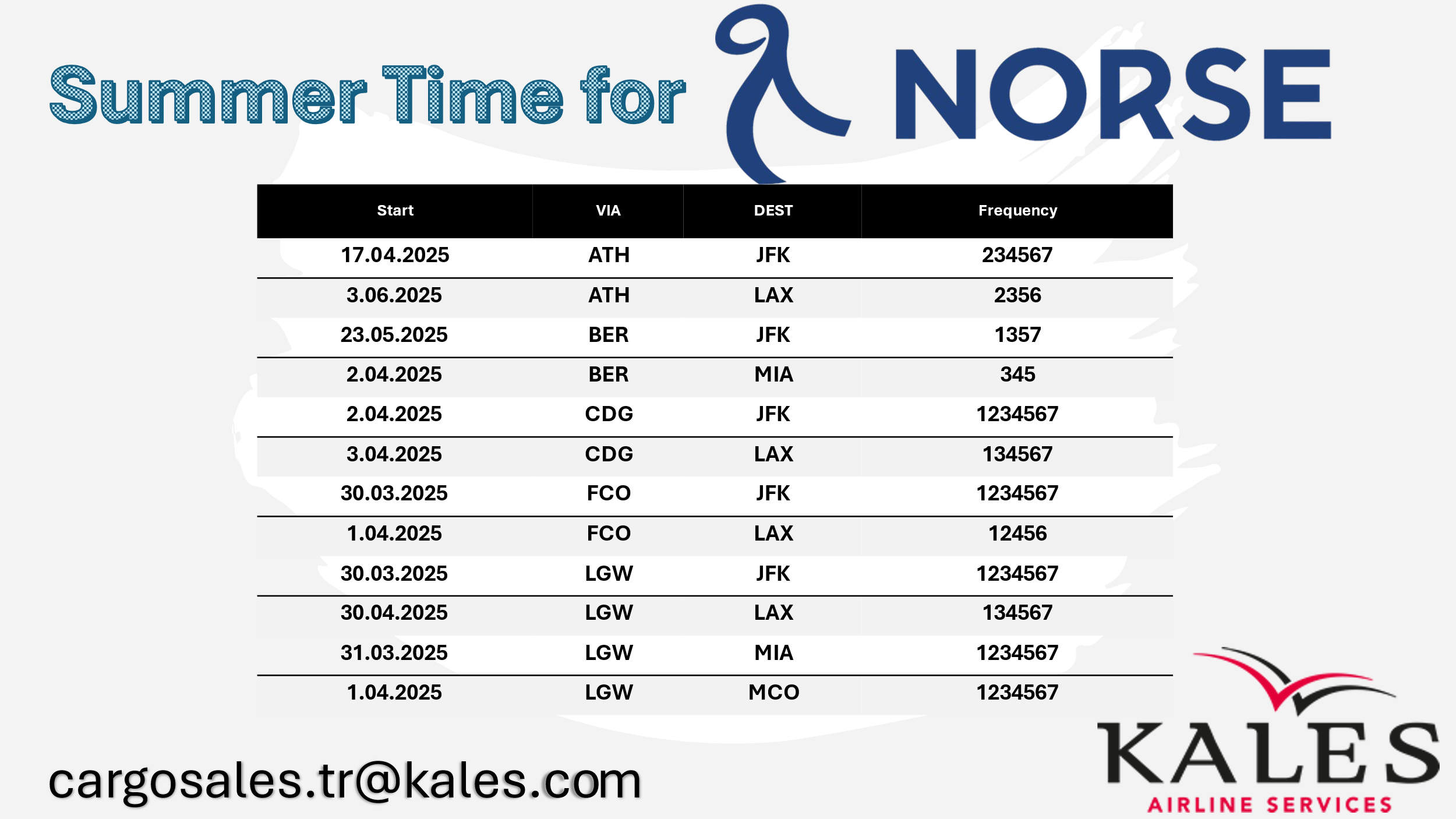 Norse Havayolları Yaz Tarifesini Açıkladı! 1 Nisan 2026