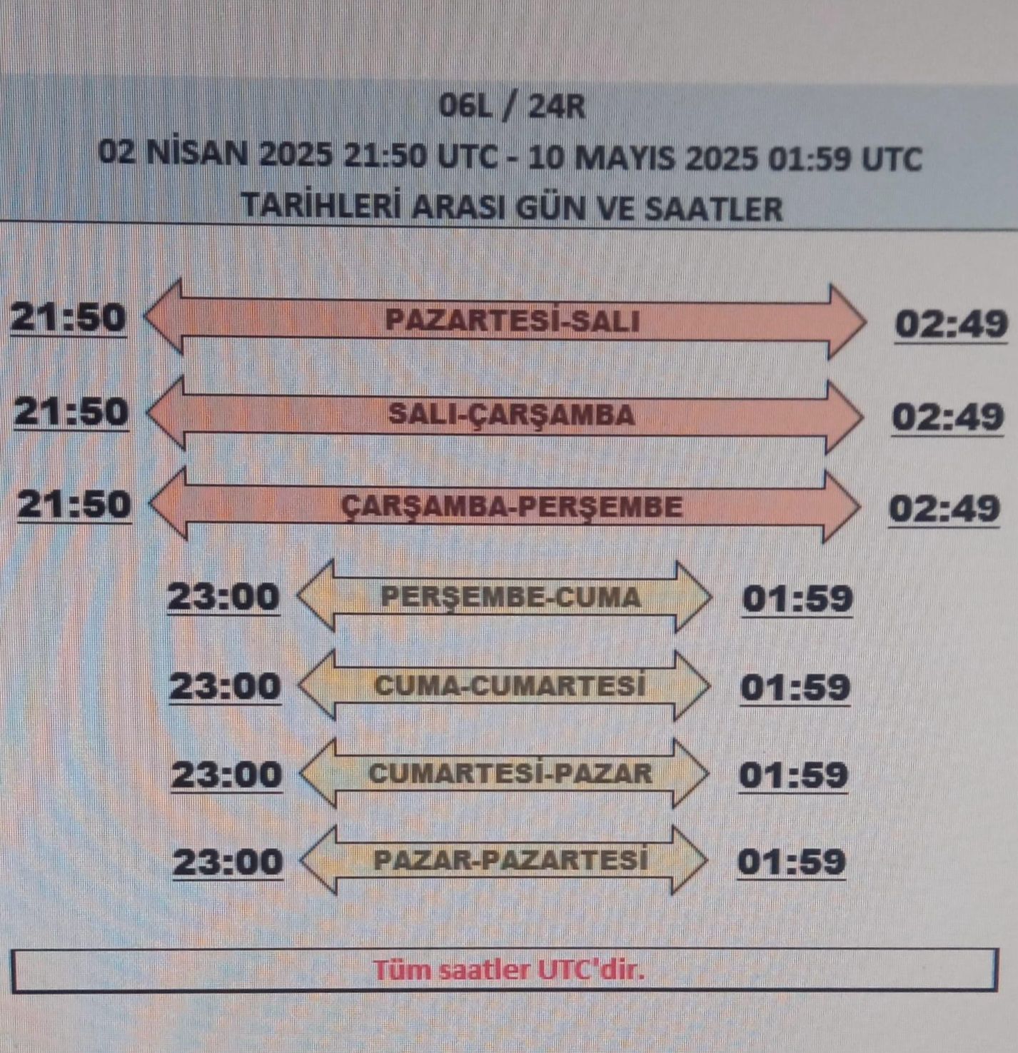 Sabiha Gökçen Havalimanı’nda Pist Bakımı Başlıyor! 1 Sabiha Gökçen Havalimanı’nda Pist Bakımı Başlıyor! 7 Aralık 2025