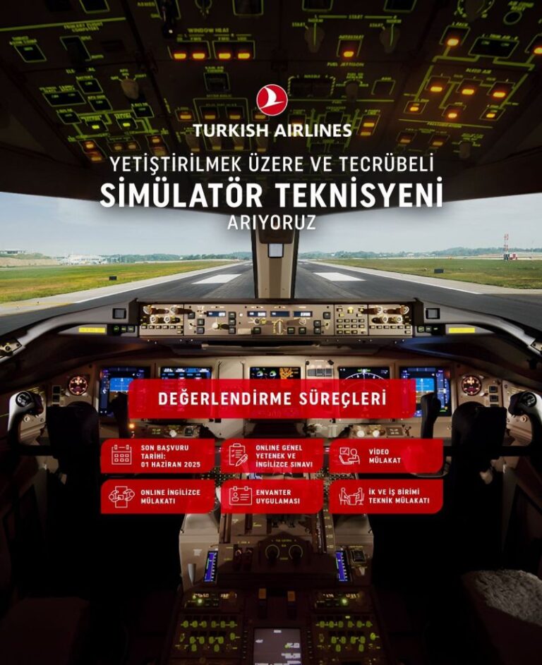 turk hava yollari