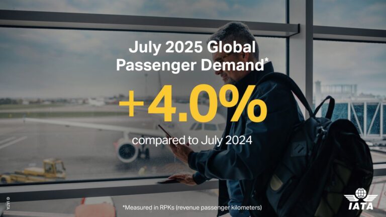 Temmuzda Hava Kargo Rüzgarı Esti 30 Ağustos 2025