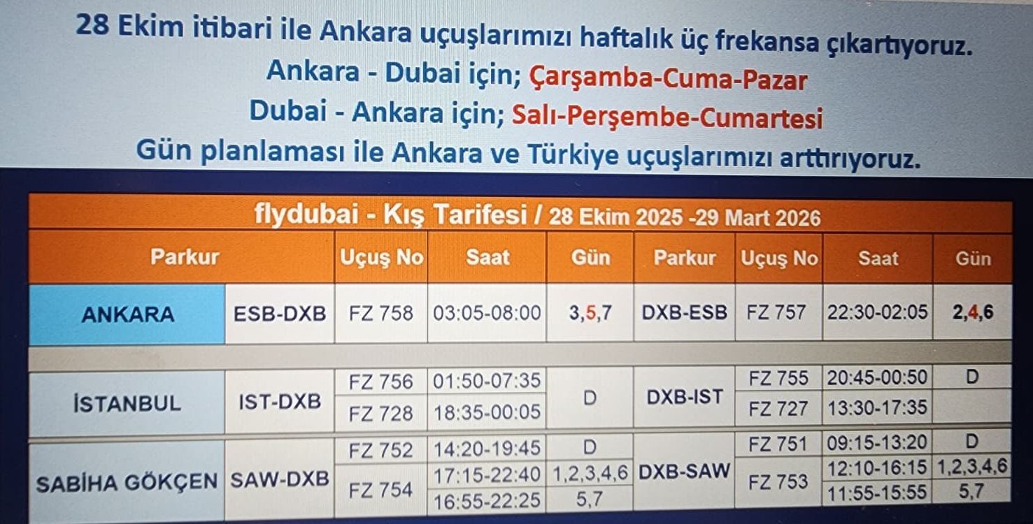 FLYDUBAI, LOW-COST’TAN LÜKS’E: HİBRİT HAVAYOLU MODELİYLE TÜRKİYE’DE BÜYÜYOR 17 Eylül 2025