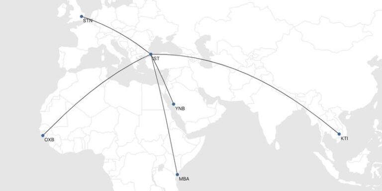 turkish airlines
