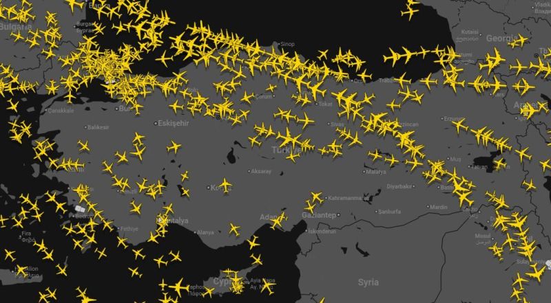 Türkiye hava sahasında Serbest Rota Hava Sahası (Free Route Airspace — FRA) uygulaması turkiye