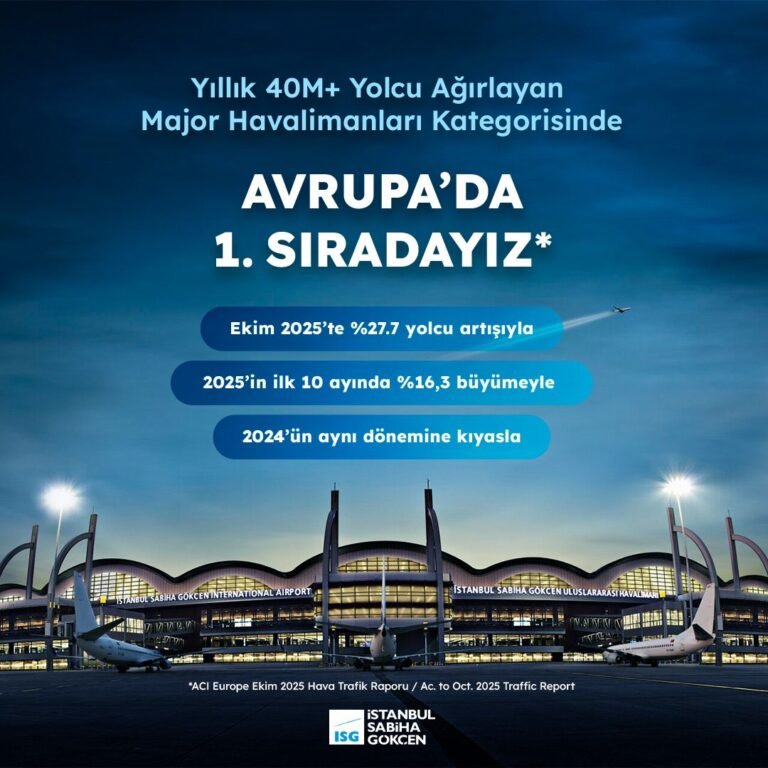 AVRUPA’NIN EN HIZLI BÜYÜYEN HAVALİMANI HANGİSİ?