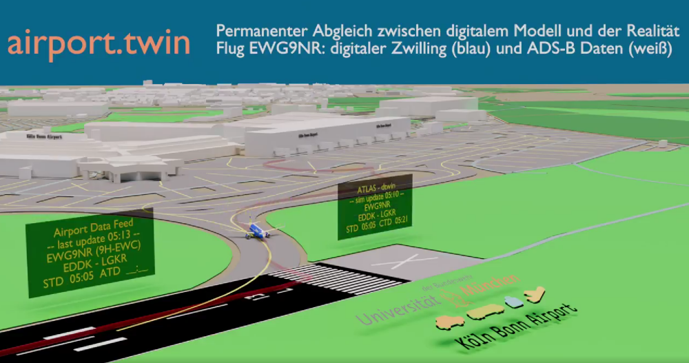HAVALİMANININ GELECEĞİ DAHA İNŞA EDİLMEDEN NASIL ŞEKİLLENDİRİLİR? HAVALİMANININ GELECEĞİ DAHA İNŞA EDİLMEDEN NASIL ŞEKİLLENDİRİLİR? 23 Ocak 2026