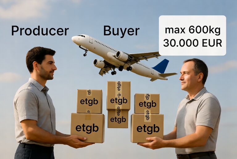 Türkiye’de E‑İhracat Limitleri İki Katına Çıkarıldı 5 Aralık 2025