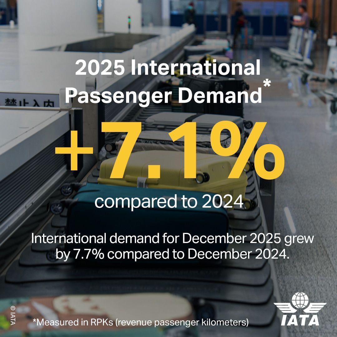 KÜRESEL HAVAYOLU YOLCU TALEBİNDE İSTİKRARLI YÜKSELİŞ kuresel