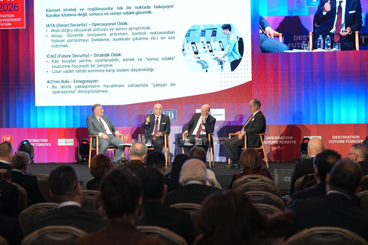 havaciligin gelecegi