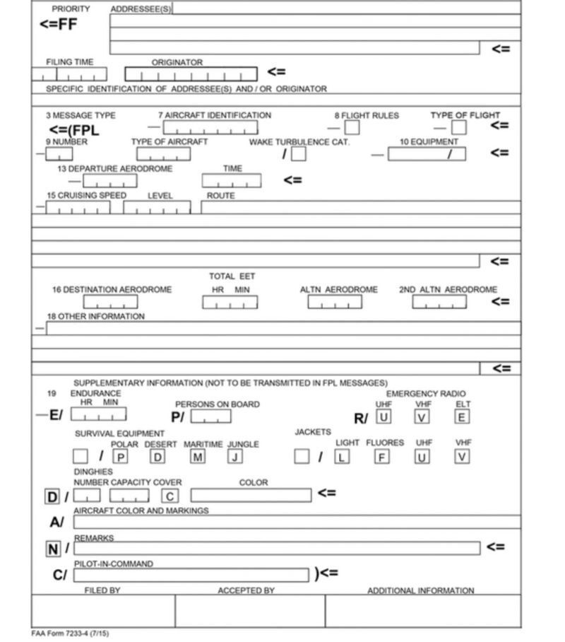HAVACILIÄIN YOL HARİTASI: ICAO UÃUÅ PLANI (FPL) REHBERİ 1 havaciligin