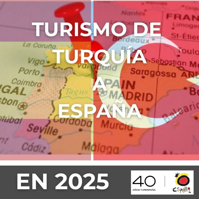 TÜRKİYE–İSPANYA HAVA TRAFİĞİNDE 2025’TE GÜÇLÜ BÜYÜME