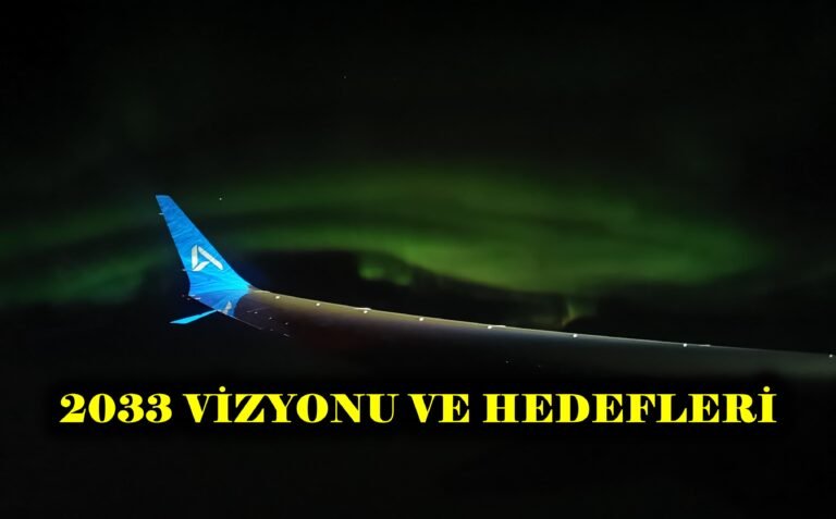 AJet'in 2033 vizyonu ve hedefleri