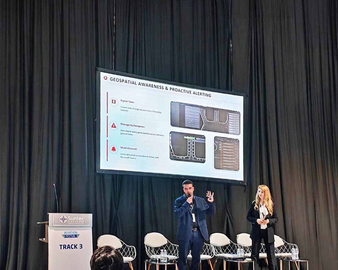 havaciligin gelecegi