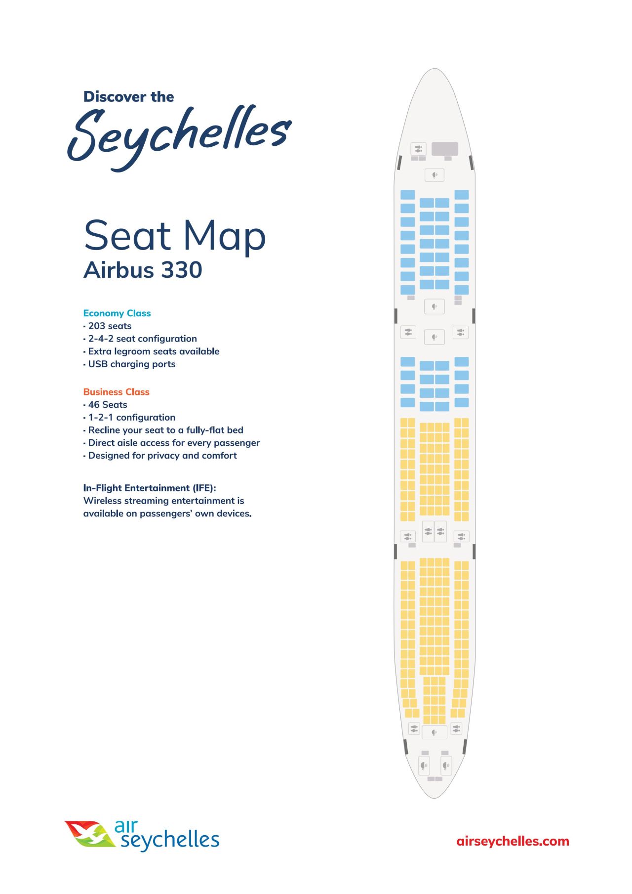 AIR SEYCHELLES İSTANBUL SEFERLERİ 2 MAYISTA BAŞLIYOR 11 Nisan 2026
