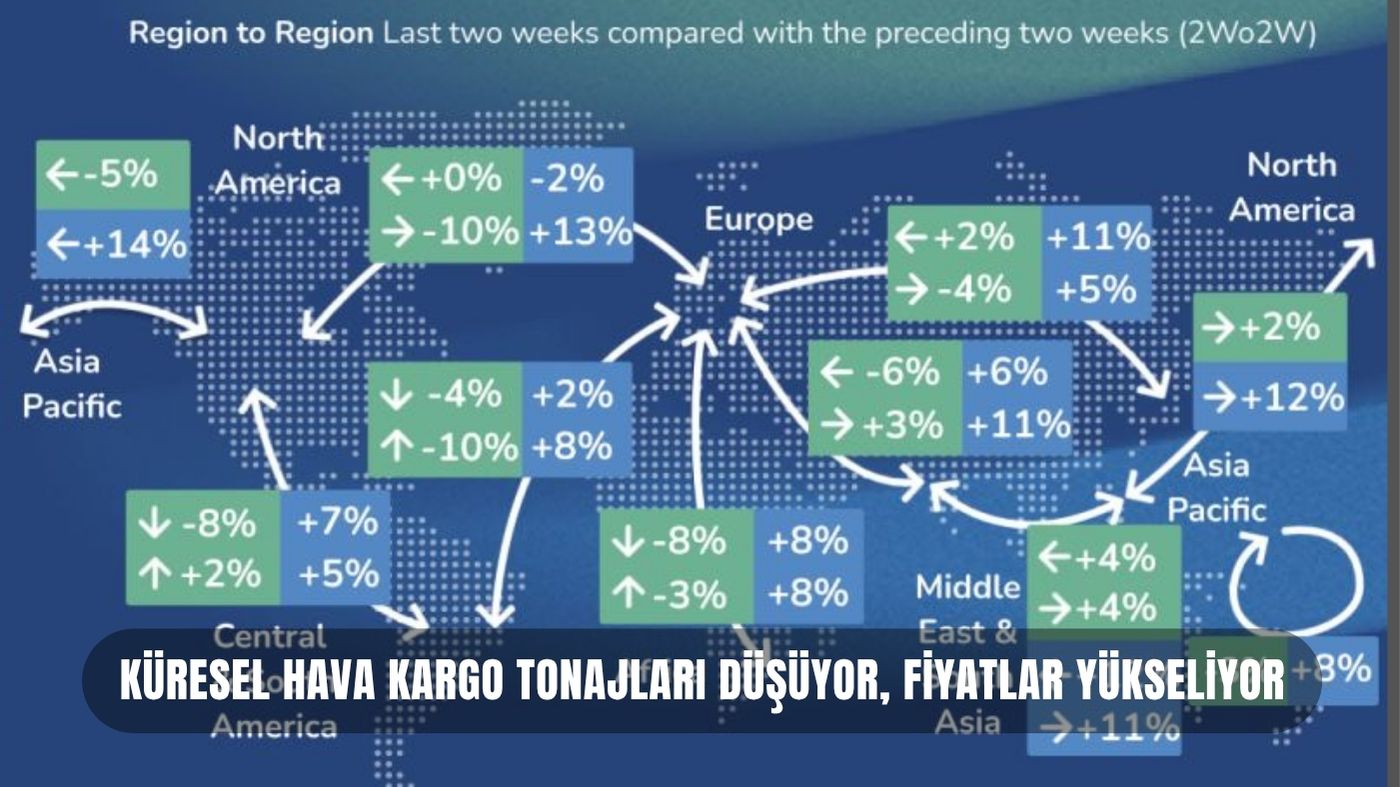 KÜRESEL HAVA KARGO PAZARINDA 2026 NİSAN VERİLERİ 13 Nisan 2026