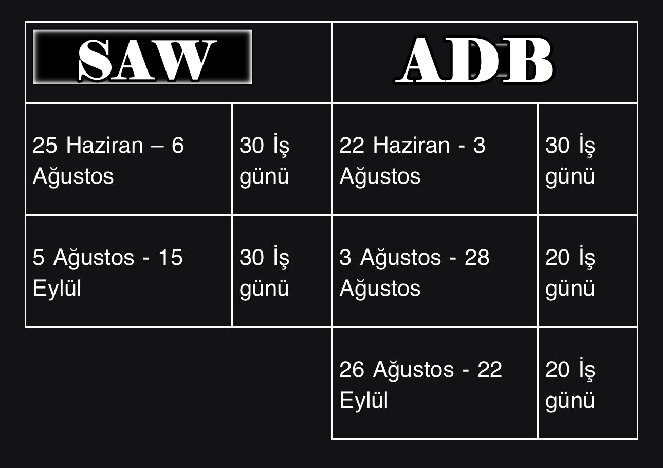 KARİYERİNE PEGASUS JUMPSEAT İLE GÜÇLÜ BİR BAŞLANGIÇ YAP 29 Nisan 2026