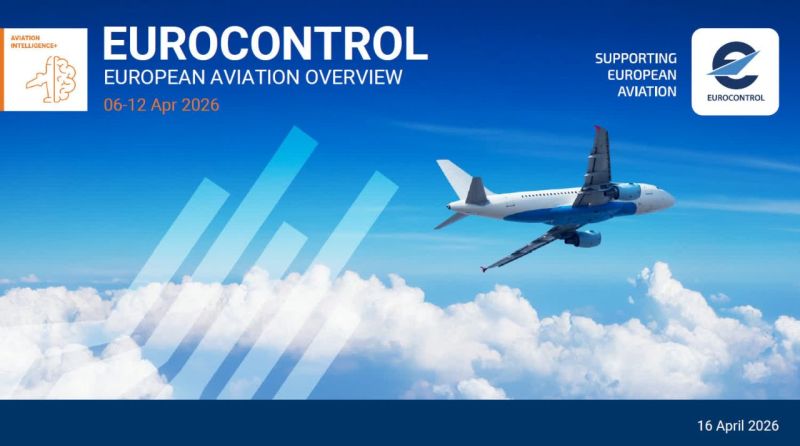 eurocontrol