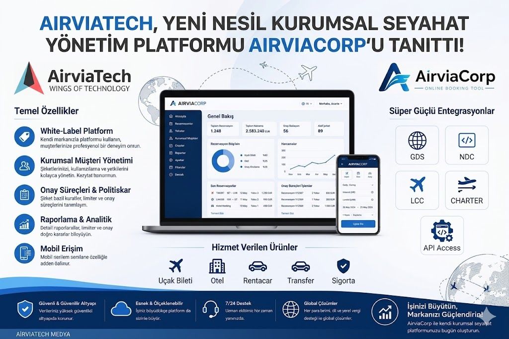 AirviaTech, Yeni Nesil Kurumsal Seyahat Yönetim Platformu AirviaCorp’u Tanıttı