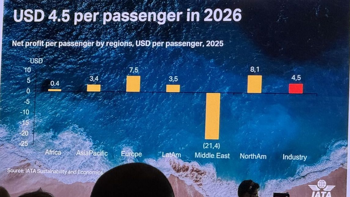 IATA’DAN 2026 İÇİN ŞOK TAHMİN! 8 Haziran 2026