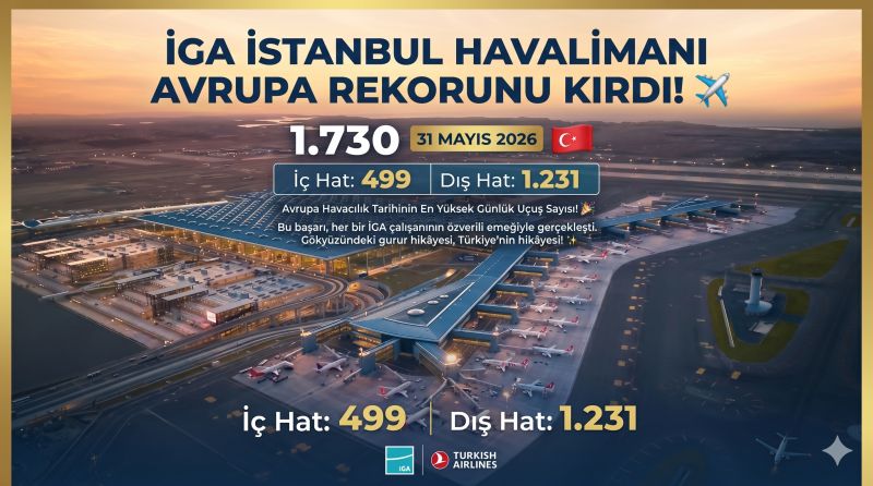 iga istanbul