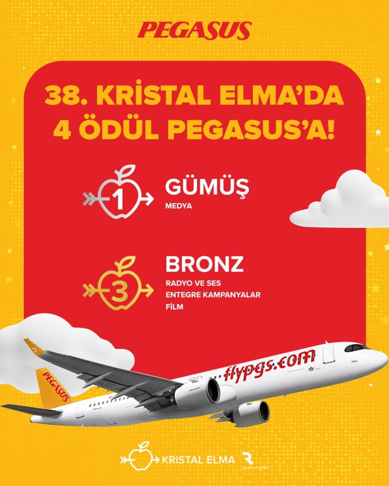 PEGASUS HAVA YOLLARI Kristal ELMA’DAN 4 Ödülle Döndü! 