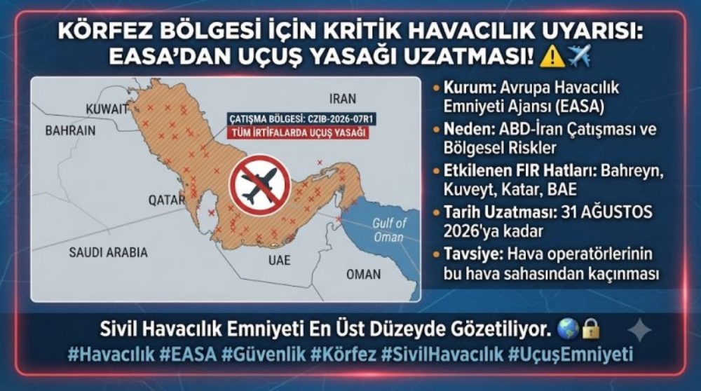 Körfez Bölgesi için Kritik Havacılık Uyarısı: EASA’DAN Uçuş Yasağı Uzatması! 