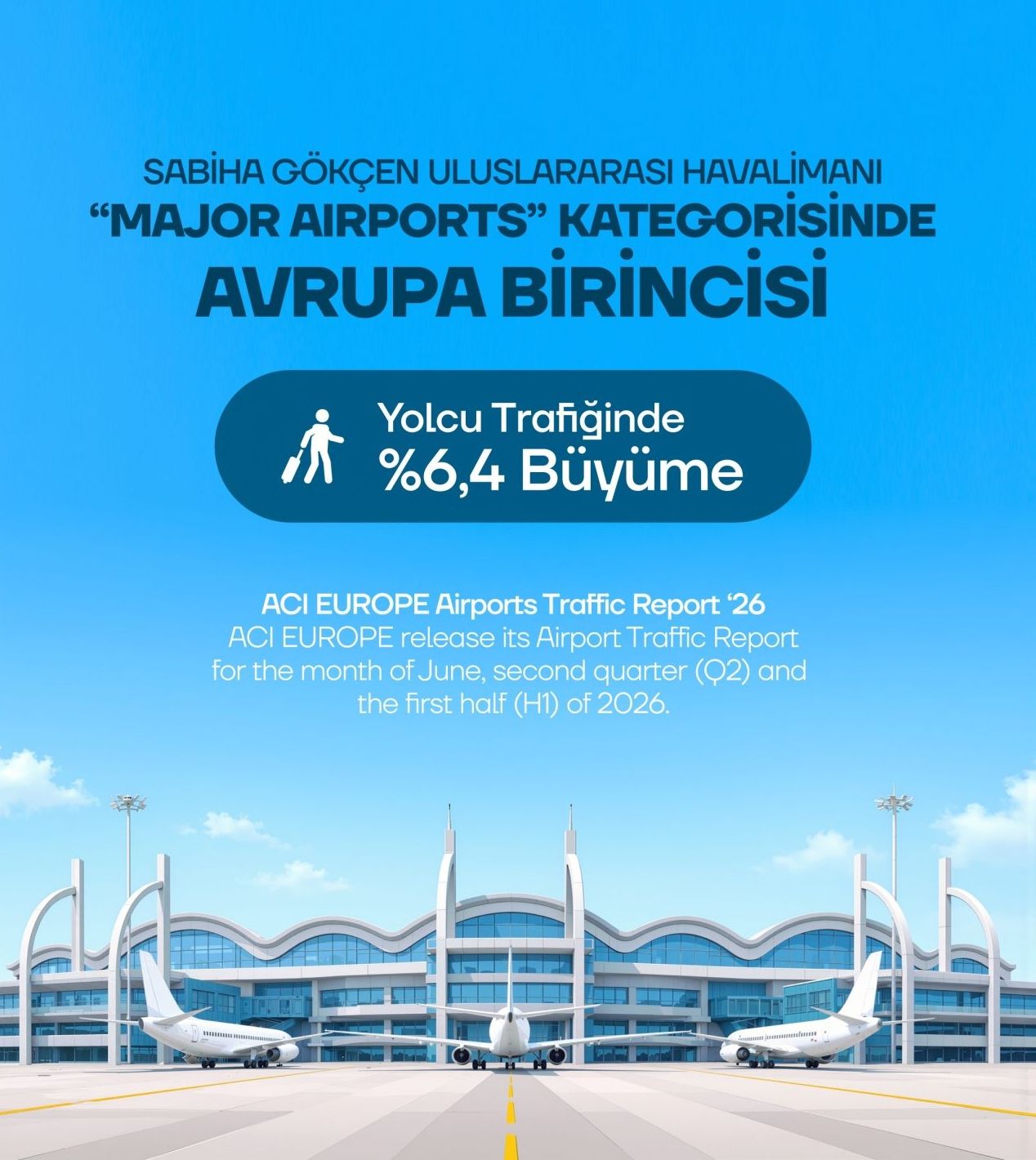 İSTANBUL SABİHA GÖKÇEN AVRUPA'NIN ZİRVESİNDE  30 Temmuz 2026
