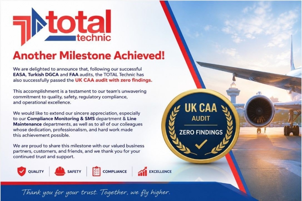 total